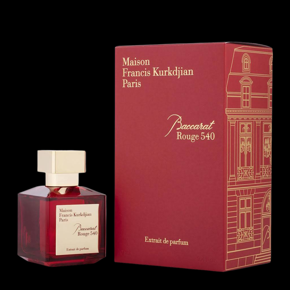 (BEST SELLER) Fragrances Bundle